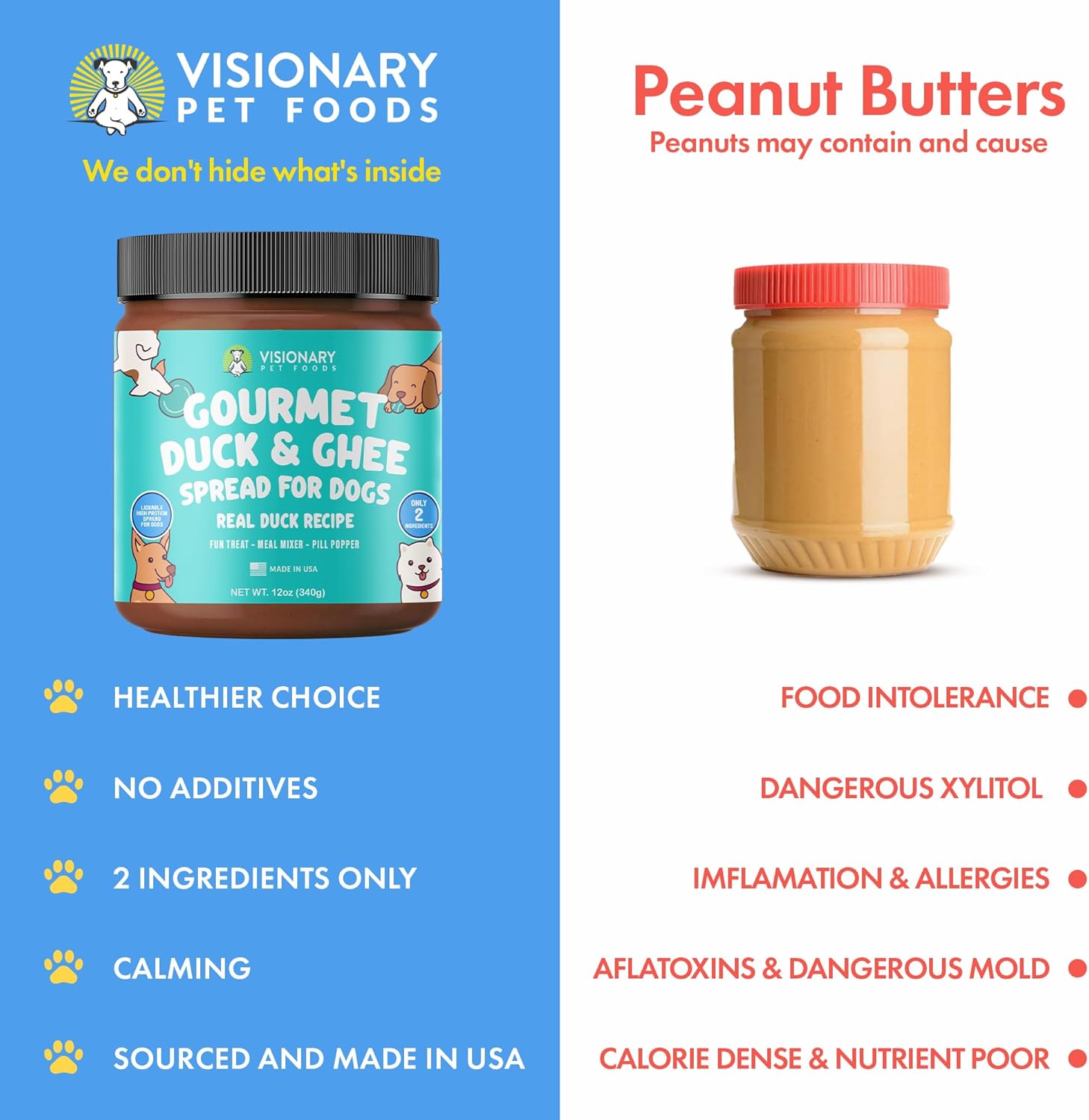 Duck & Ghee Dog Meat Spread – High-Protein, Low-Carb Keto Treat | 12oz Jar