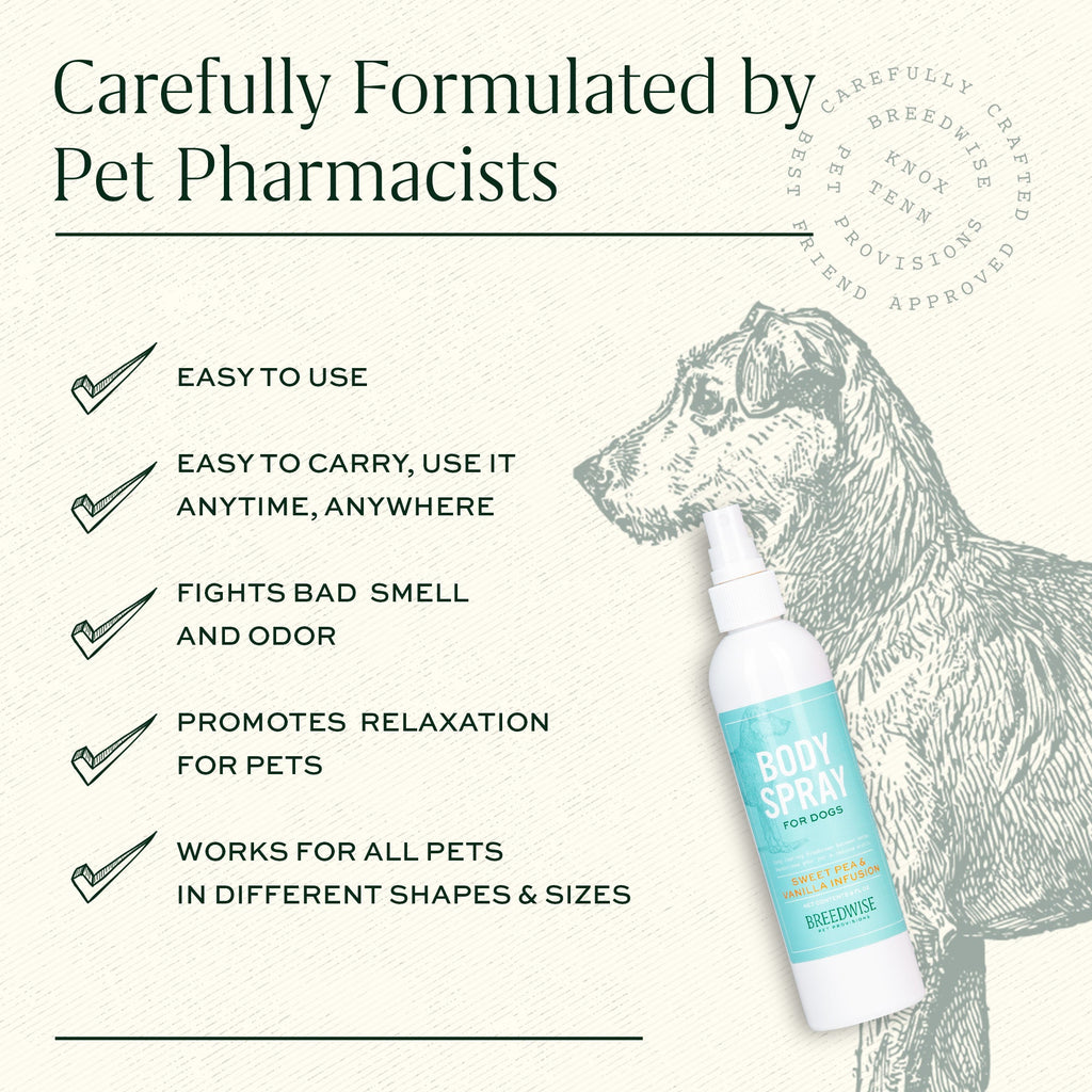 Breedwise Body Spray