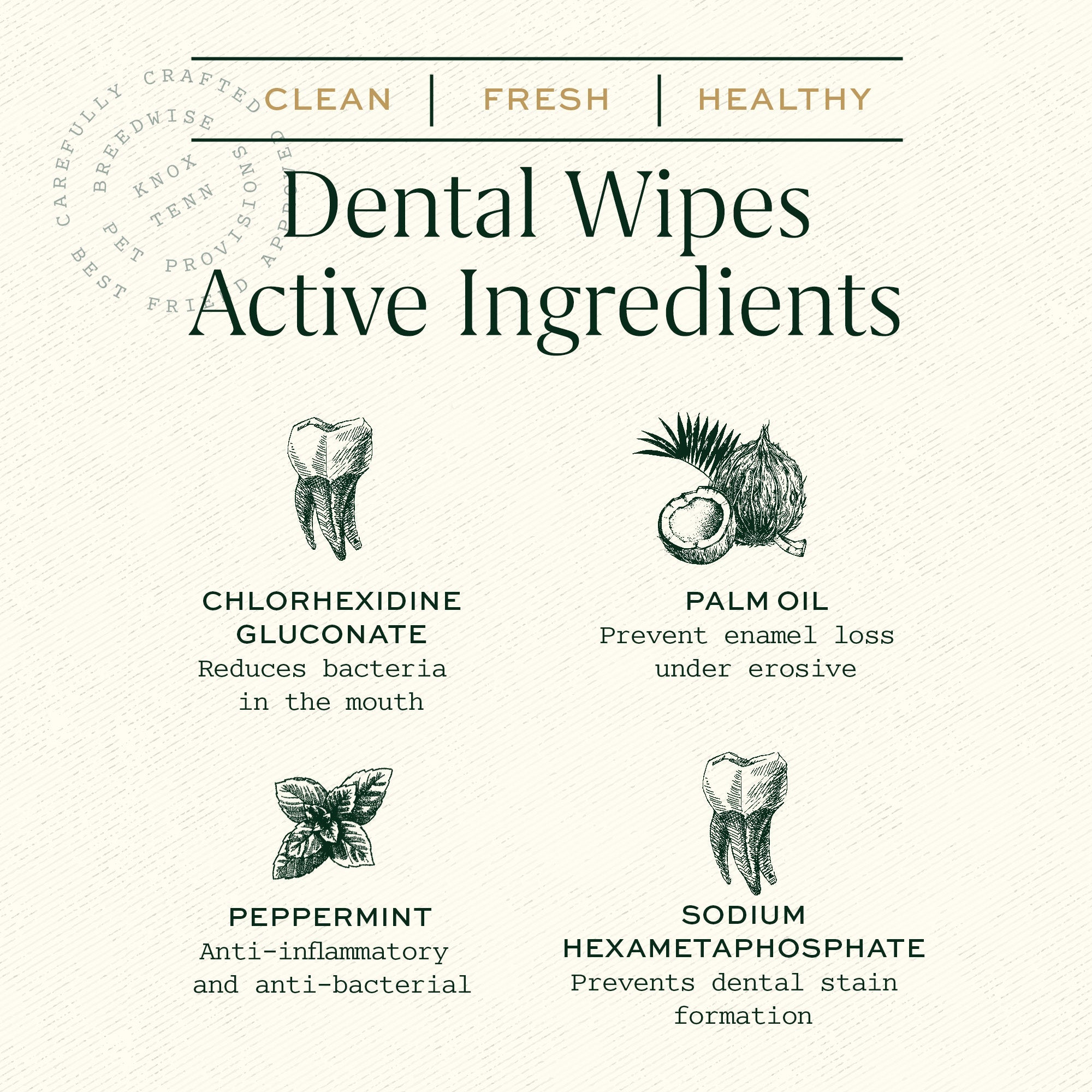 Breedwise Dental Wipes